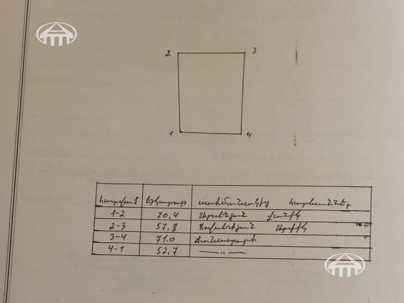 Հողատարածք · 3898 մ² · Գողթ