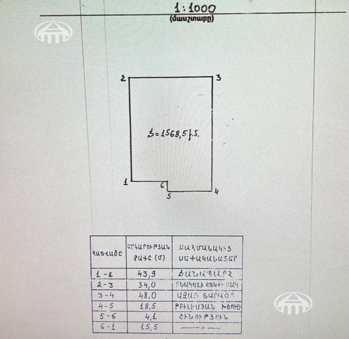 Участок · 1 568 м² · Ереван