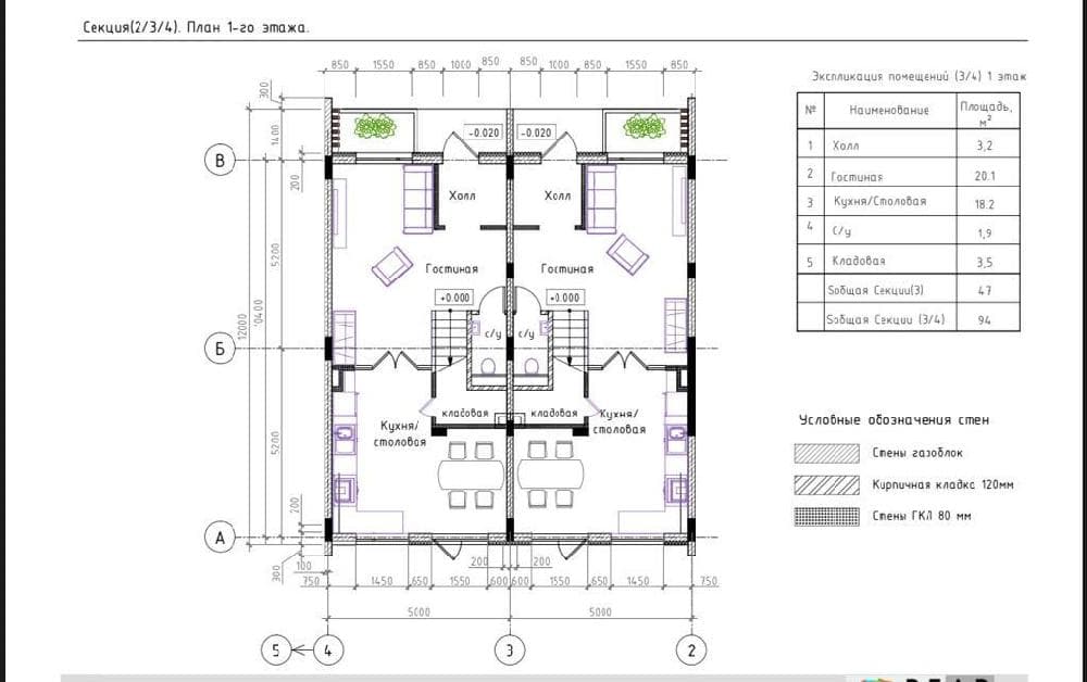 Mansion · 8 rooms · 247 m² · Sochi