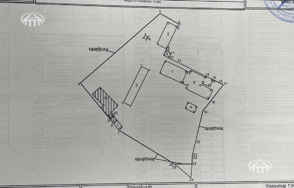 Land · 160,600 m² · Abovyan